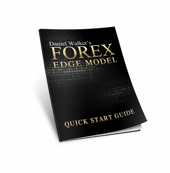 Forex Edge Model Review