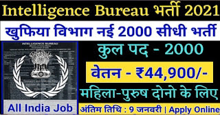 Intelligence Bureau Recruitment 2021 