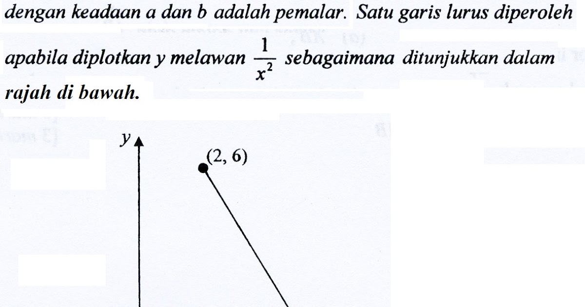 Soalan Matematik Yang Tiada Jawapan - Selangor r