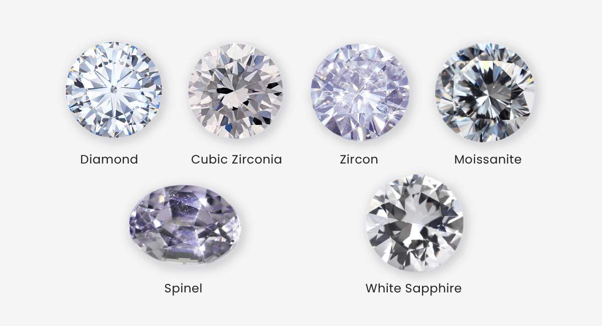 Simulated Diamonds - Types, Prices, and Are They Real Diamonds - Geology In