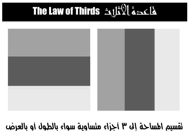 الفن والثقافة / قواعد النسبة والتناسب في الجرافيك ديزاين