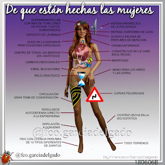 Mujeres