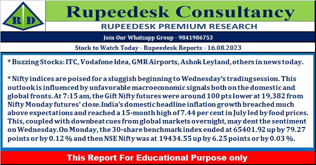 Stock to Watch Today - Rupeedesk Reports - 16.08.2023