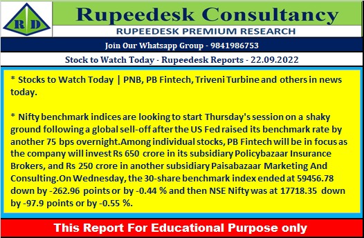Stock to Watch Today - Rupeedesk Reports - 22.09.2022