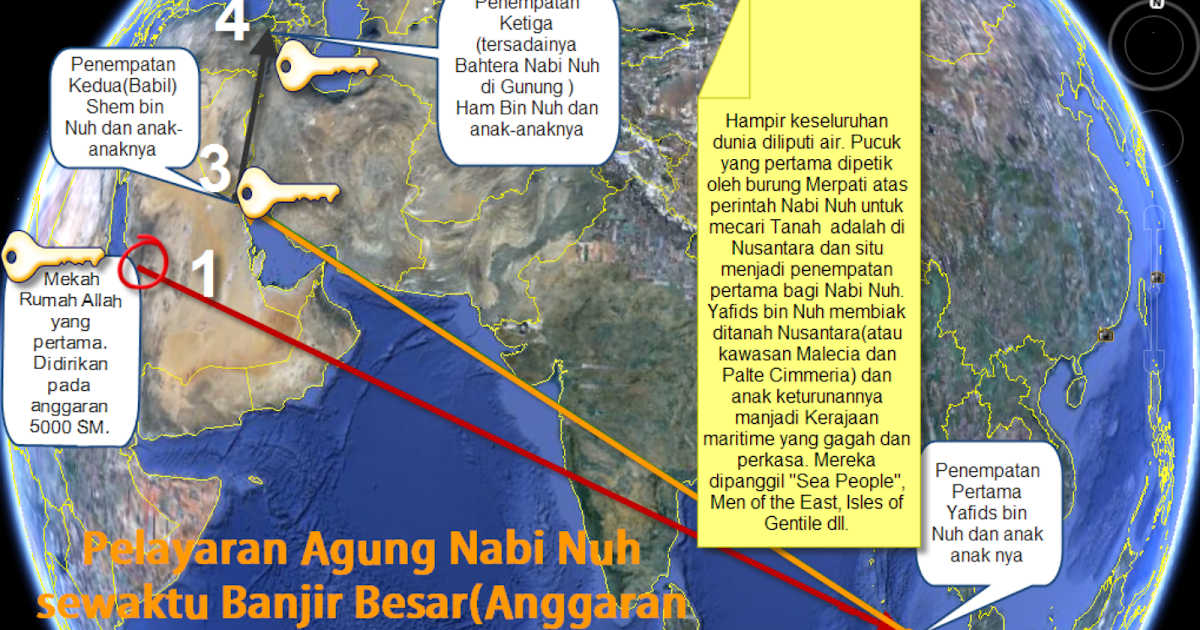 Keturunan Adam Dan Kaabah Bahagian KeTiga  DuniaKu PendapatKu