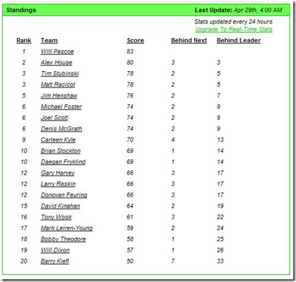 11pool32