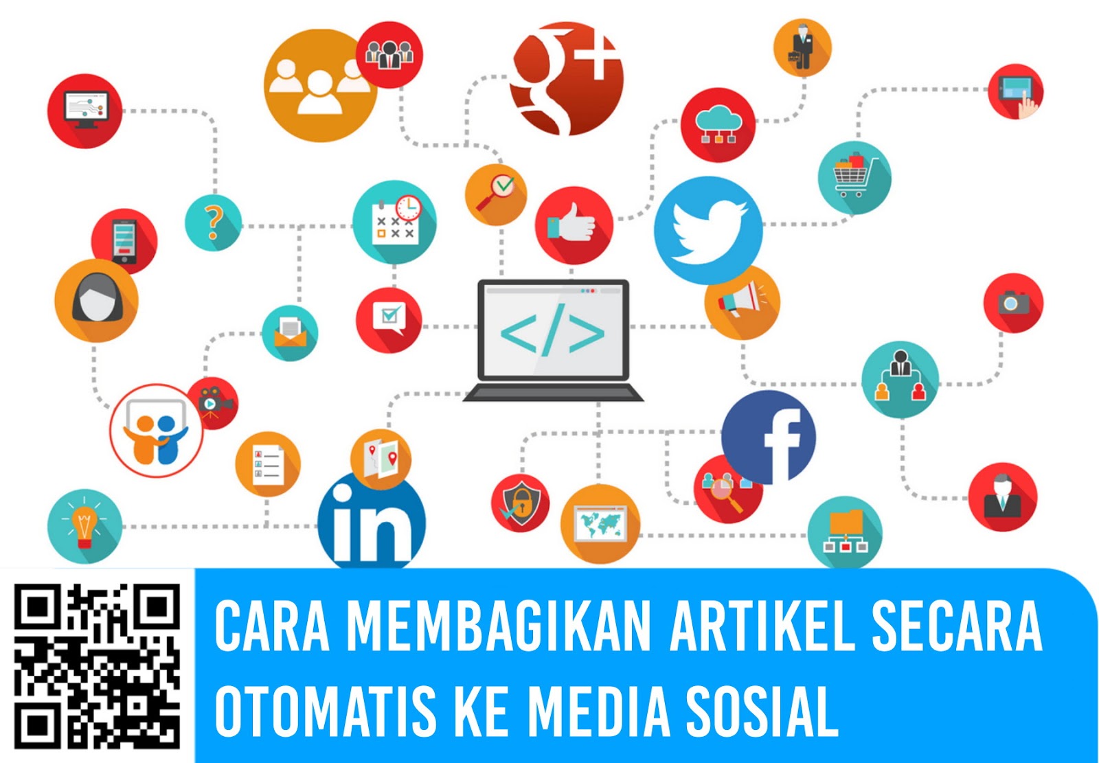 Cara Membagikan Artikel Blog Secara Otomatis ke Media Sosial √  Cara Membagikan Artikel Blog Secara Otomatis ke Media Sosial