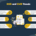 Medilinks EMR Reviews - Is Medilinks EMR Right For Your Practice?