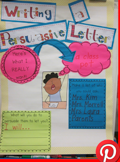 http://kindergals.blogspot.com/2012/04/persuasive-writing.html