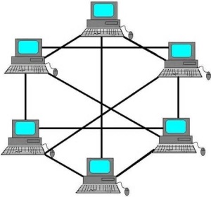 wirelesh Networking