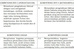 Boyolali - Download Perangkat  -  Download Kompetensi Inti Dan Kompetensi Dasar (Ki-Kd) K-13 Sd/Mi Kelas I - Vi Semua Mata Pelajaran Sesuai Permendikbud