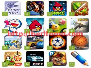 Download Game Android Gratis Full Versi