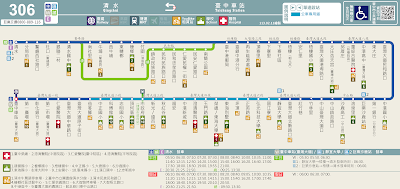 306路 / 306繞 / 306區　清水→梧棲→臺中車站→清水