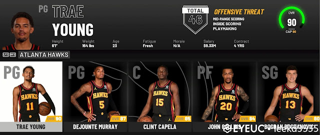 Atlanta Hawks 22-23' Headshots and Portrait Pack