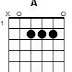 Keep Hoding On Chords
