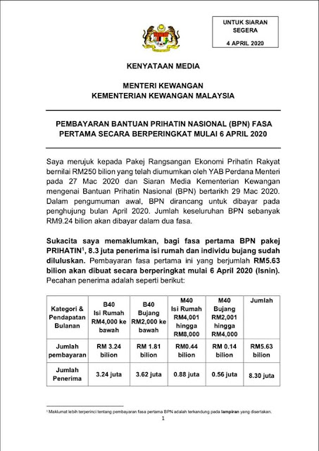 BAYARAN PERTAMA BANTUAN PRIHATIN NASIONAL (BPN) PADA 6 