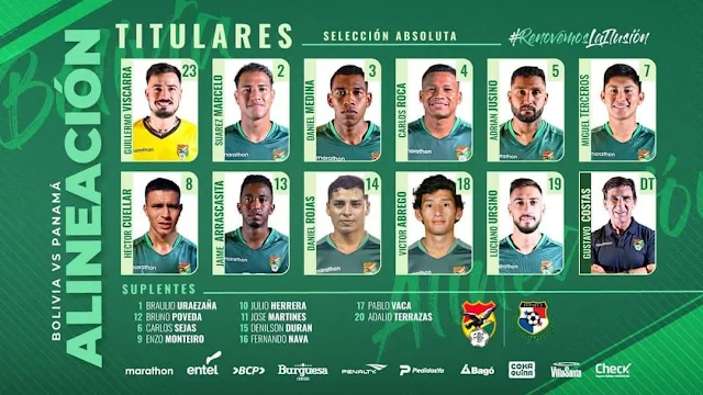 Alineaciones de Bolivia vs Panama