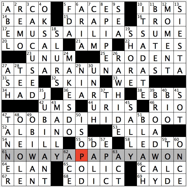 Rex Parker Does the NYT Crossword Puzzle: Cloth made infamous by ...