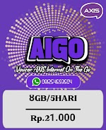 Voucer Axis 8GB/5Hari