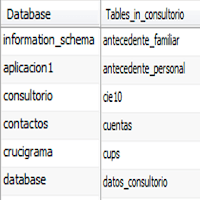 Listado de todas las bases de datos del servidor, y las tablas de una base de datos específica.