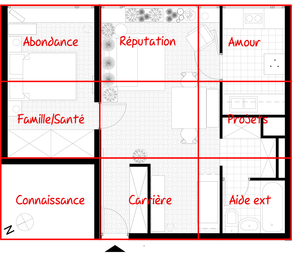 Le Feng  Shui  chez soi Partie 1