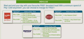 Standard Chartered Promo, Standard Chartered credit card Promo, spend anywhere promo