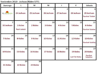 calendario judío kislev