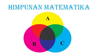 Konsep Himpunan.Matematika