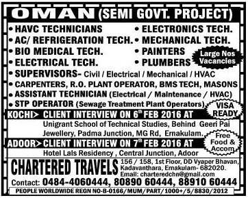 Semi Govt Project Jobs for Oman