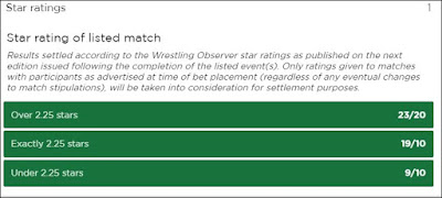 Observer Star Ratings Betting For Nia Jax .vs. Ronda Rousey at Money in the Bank 2018