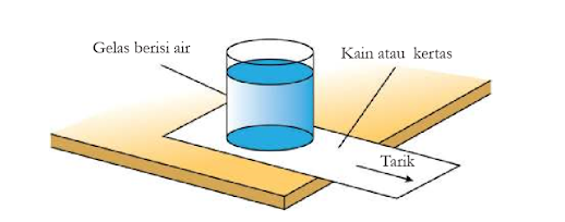 Gambar Sebuah gelas berisi air yang diletakkan di atas selembar kain/kertas