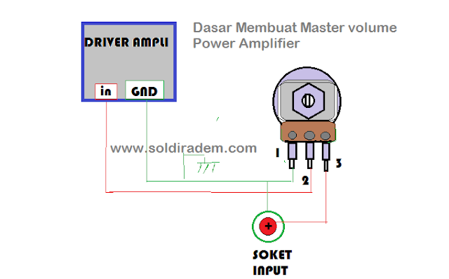 Cara membuat Volume Power Amplifier Dasar
