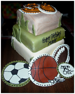 ideas for 30th birthday cakes. 30th Birthday Cake Ideas