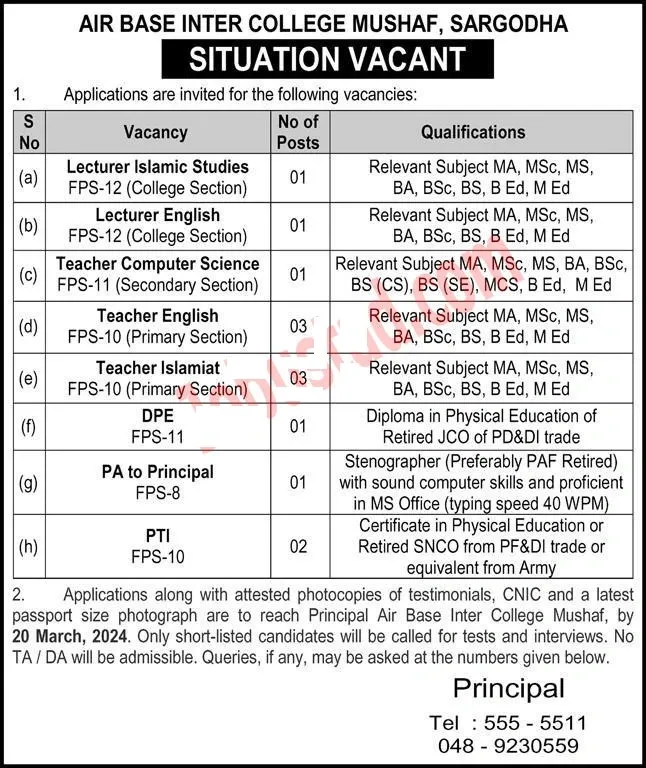 Join PAF Jobs 2024 Pakistan Air Force Latest Advertisement