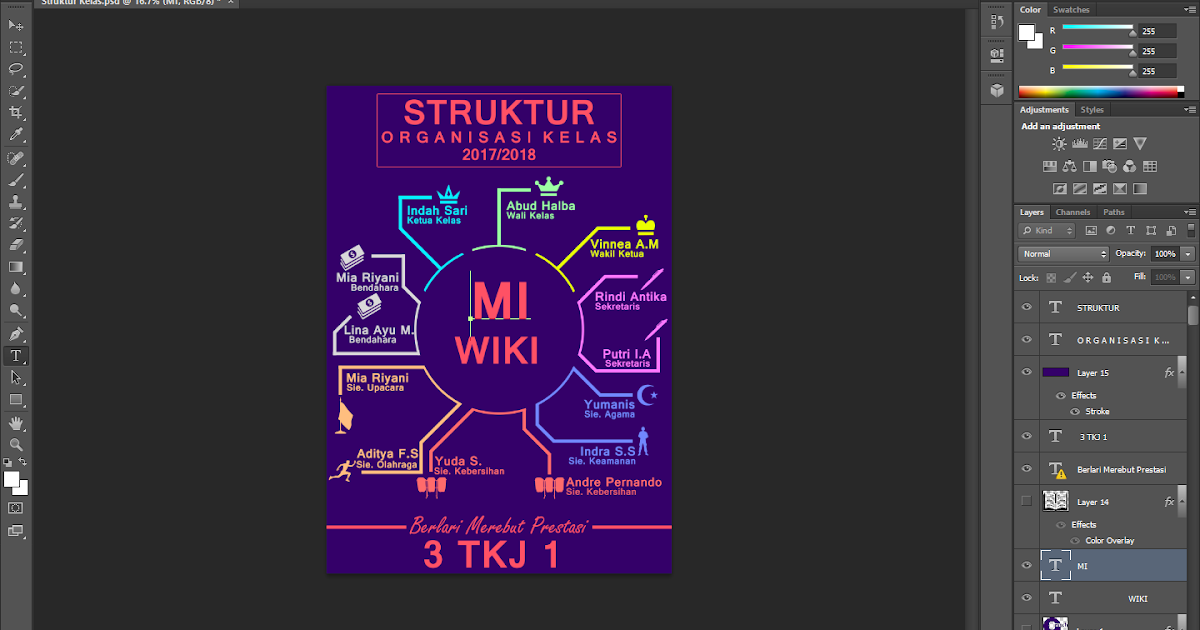 3 Desain Struktur Organisasi Sekolah Photoshop Keren 