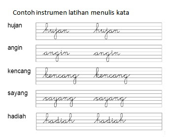 LEMBAR KERJA BELAJAR MENULIS TEGAK BERSAMBUNG YANG BAIK 