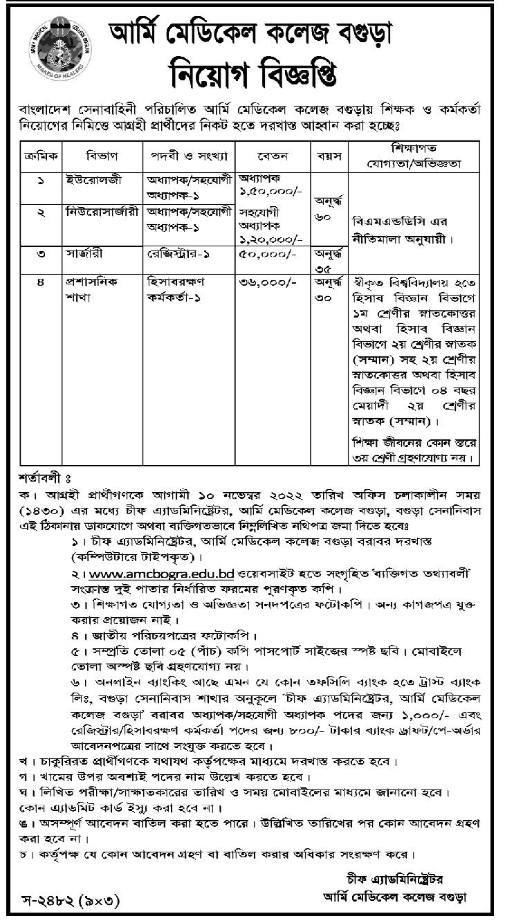 Army Medical College Job Circular