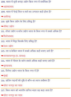 industry questions in hindi