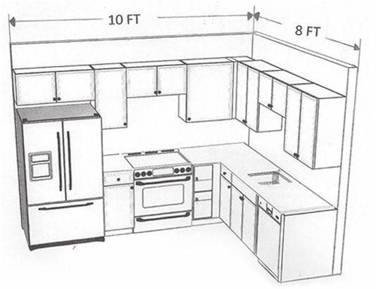 Beli Kitchen Set