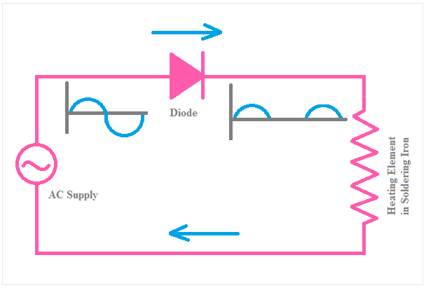 Soldering Iron Circuit