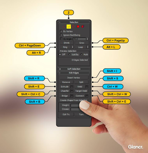 3D Tutorials - 3dsMax Shortcut Keys