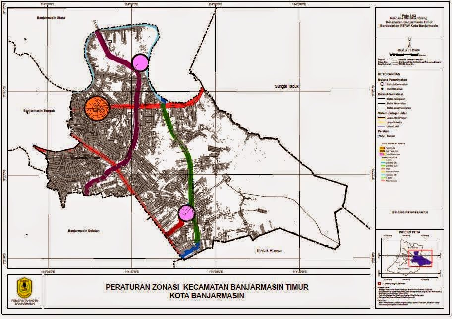  Struktur Ruang