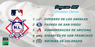 División Oeste Liga Nacional