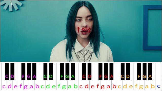 Bad Guy by Billie Eilish Piano / Keyboard Easy Letter Notes for Beginners