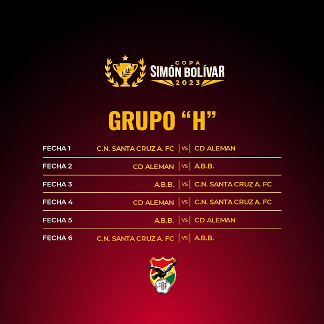 Fixture de la Fase 2 de la Copa Simon Bolivar 2023