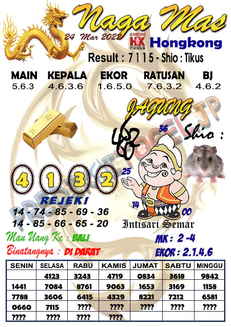 Prediksi Syair Naga Mas HK Kamis 24 Maret 2022