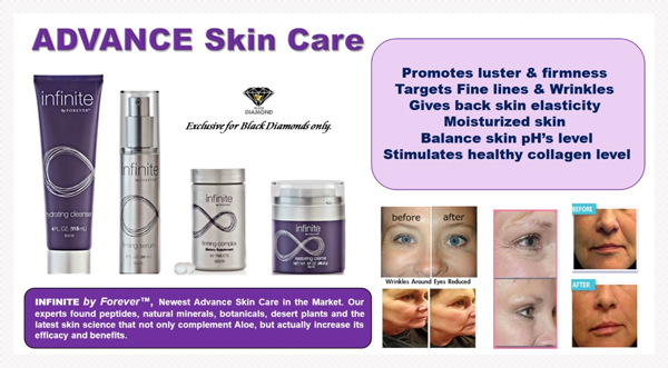 Advanced skin care