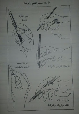 تدريبات للرسم بالرصاص الجزء 1