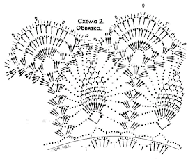 Платье из кружевной тесьмы крючок схема 2