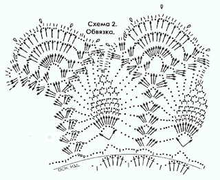 Платье из кружевной тесьмы крючок схема 2